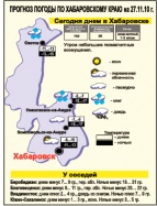 Погода сюрпризов не обещает