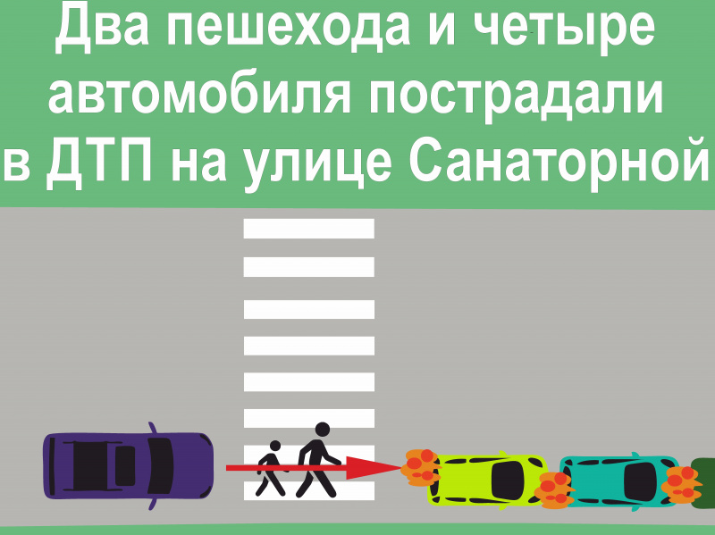 Джип сбил пешеходов  и повредил три авто