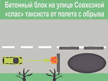 Дорожный травматизм в Хабаровске пошёл на спад. Что бы это значило?