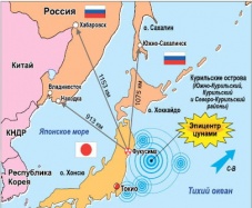 Куда ветер дует