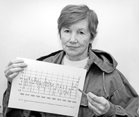 Когда загорится лес, знают провидение и Галина Соколова