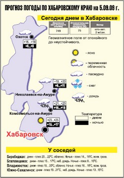 Тепло ещё вернется