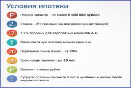 «Семейная ипотека» в Хабаровском крае выросла в 10 раз