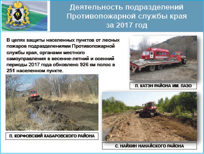Не шутите с Амуром