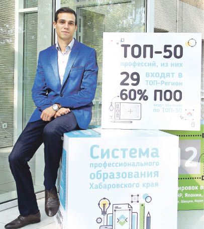 Profobr27. Ru знает, «что?» «где?» и «когда?»