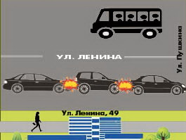 Взялся за гуж, не говори, что не дюж