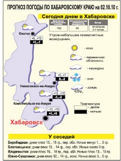 У дальневосточной погоды свои причуды