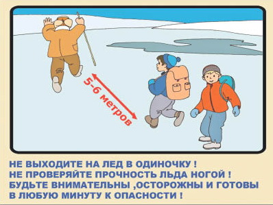 Поучающие мультфильмы о правилах поведения на водоёмах