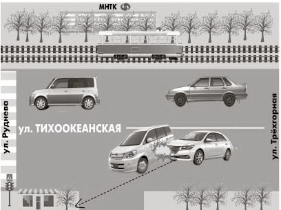 Вот, левый поворот, в травму уведёт…