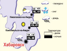 А вода очень тёплая!  