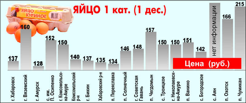 Яйцо1.jpg