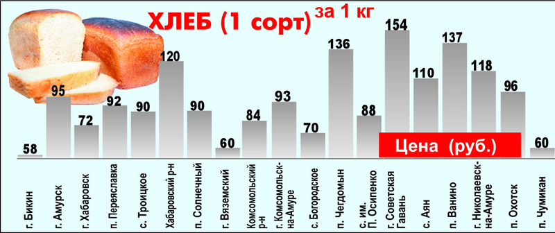 Хлеб1.jpg
