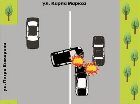 Дорожные войны до добра не доводят
