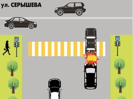 Дворы становятся угрозой для жизни 